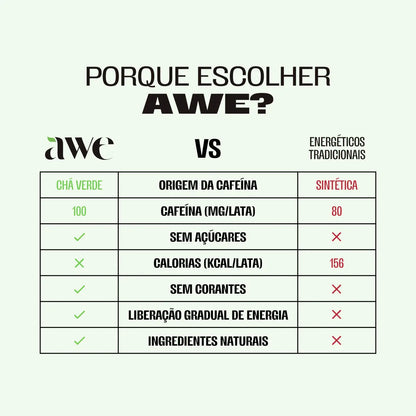 AWE Morango Kiwi - Pack com 6 latas